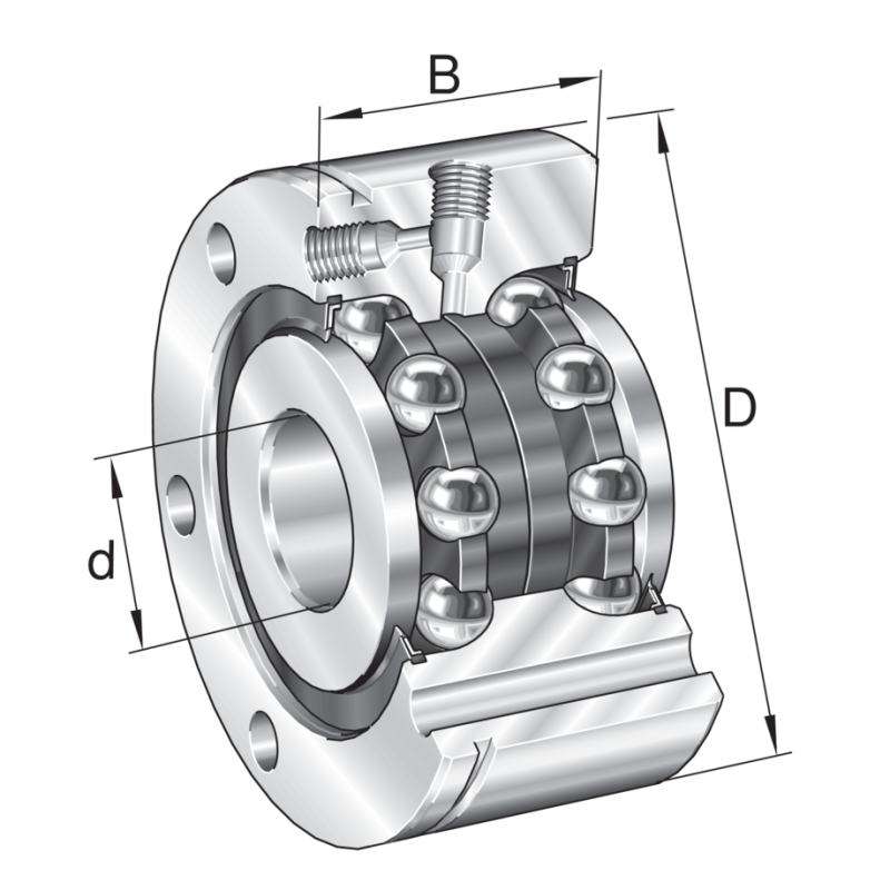 ZKLF 1762 2RS-PE